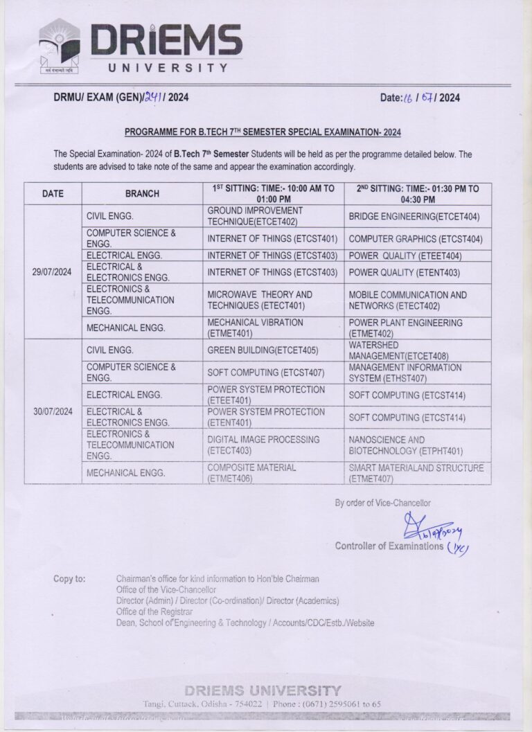 Programme for B.Tech 7th Semester Special Examination 2024