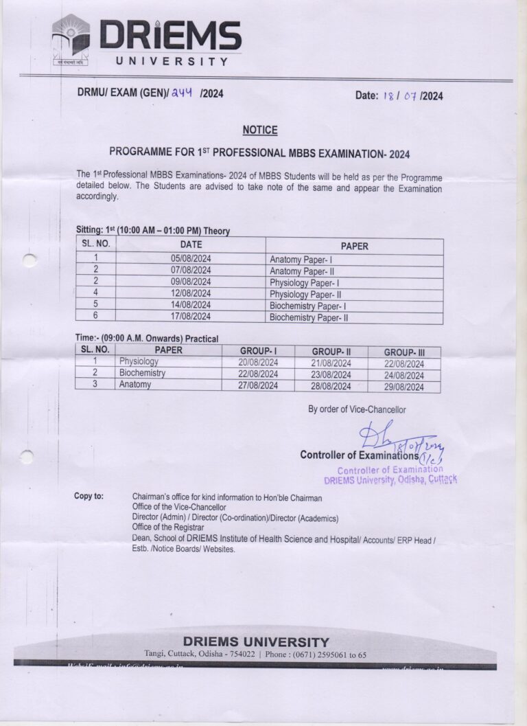 The 1st professional MBBS Examinations-2024